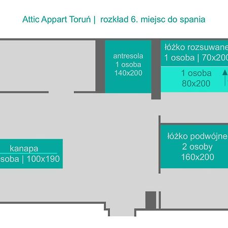 Attic Appart Торунь Екстер'єр фото